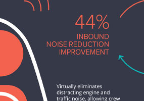 Drive-Thru Headset Infographic