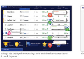 ZOOM Nitro® Gamification Fact Sheet
