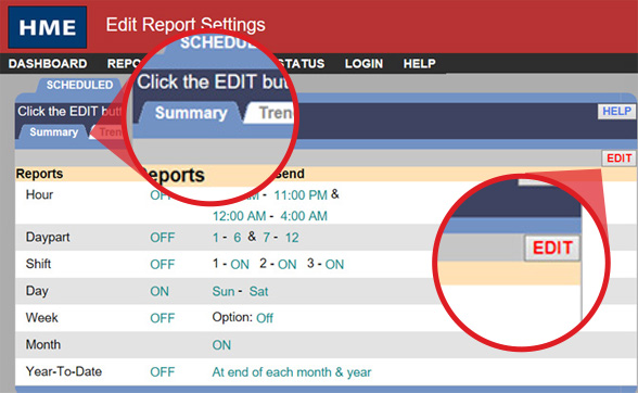 Setting Up Automated ZOOM Reports - Step 6