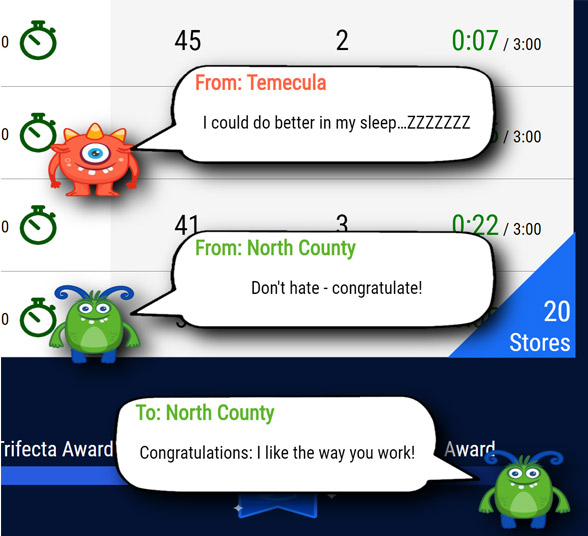 ZOOM Nitro™ Gamification Leaderboard - Step 3